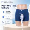 Reusable Urine Bags for Men Underwear 2PCS 500ML Leg Urine Bags, Breathable Cotton Incontinence Urinal Device, Leak-Proof Portable Urinary Collector for Elderly Travel Bed Camping