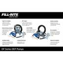 Fill-Rite DF012N 12V 8 GPM Diesel Exhaust Fluid (DEF) Transfer Pump (Pump Only)