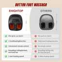 Shiatsu Foot Massager Machine with Heat, Deep Kneading Foot Massager with Vibration & Compression for Muscle Relaxation, Home Office Use for Men Women (Black)
