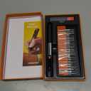 Customizer Engraving Pen (Formerly Culiau): Ultimate Cordless Portable Tool for Artists & DIYers - Engrave 50+ Surfaces - Beginner Friendly - Rechargeable - Free 30 Bits & Mastery Guide