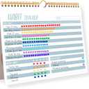 Lamare 2026 Habit Tracker Calendar  Premium Daily Habit Tracker Journal and Goal Board, Workout Motivation & Productivity Tool