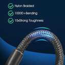 USB C to USB C Cable, 100W 5A Super Fast Charging, PD 3.0, Type C to Type C, 3-Pack (5ft, 6.6ft, 6.6ft), for iPhone 15/15 Pro/15 Pro Max, iPad Pro