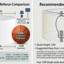 Large Drum Lamp Shade (Set of 2), Seamless Screw-Fixed Linen Lampshades for Floor Lamps and Large Table Lamps, White Linen, 16 x 16 x 12 Inch (Easy Assembly Required)