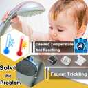 Replace for 410-183 Shower Balancing Kit suitable for Powers 400 and 410 Series tub & Shower Valve