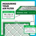 Filterbuy 30x32x2 Air Filter MERV 11 Pet & Allergy Defense (4-Pack)