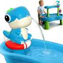 Dinosaur Water Table Pump - Rechargeable Water Pump for Water Table Accessories - Battery Powered Water Pump Continuous Flow 3 Hours Non-Stop Fun (Blue)