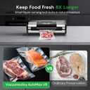 FRESKO Automatic Vacuum Sealer for Food, Hands-Free Operation, Seal 50 Bags in 20 min Ideal for Meal Prep & Bulk Food Storage, Powerful Suction, Built-in Cutter & 2 Roll Bags