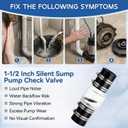 1-1/2 Inch Silent Sump Pump Check Valve, Spring-Loaded Quiet Check Valve for Backflow Prevention, Clear Body with Stainless Steel Clamps, Fits 1-1/2 Pipe