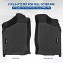 NQOQN Custom Fit Floor Mats for Nissan Frontier Kingcab 1998-2004
