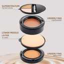 Snowzoom 4 in 1 Air Cushion Foundation-Concealer,Setting Powder-SPF 50+ Long-Lasting, Full Coverage Cushion Compact-Lightweight, Matte Finish (NEUTRAL BEIGE-For medium to deep skin tones, 13.8 g) (1.23 Fl Oz (Pack of 1))