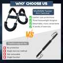 Twister Arm Trainer Equipment Adjustable Spring Workout Bar Fitness, Forearm Triceps Chest Enhanced Exercise Strengthener, Upper Body Strength Training Machine for Men (120-150lbs)