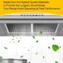 Allure Stove Range Hood Filter BPS1FA30 99010299 11.75"*14.25" Compatible For B-roan N-utone Aluminum Grease Mesh Charcoal Carbon Combo 30" wide QS Series Replaces 99010305 AP3378953 Range Hood Filter