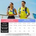 Fragraim Weighted Vest for Women Men - 8lb/10lb/12lb/16lb/22lb/25lb/30lb Weight Vest with Reflective Stripe, Detachable Phone Pouch, Ideal for Walking, Strength Training, Running, Workout, Cardio (Blue)