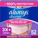 Always Discreet Reimagined Adult Diapers for Women, Maximum Absorbency Incontinence and Postpartum Underwear Size 3X+, Up to 100% Leak Free Bladder Leak Protection, 52 Count