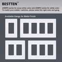 (5 Pack) BESTTEN USWP6 Matte Snow White Screwless Decorator Wall Plate, 2-Gang Outlet Cover, Decor Switch Face Plate, H4.69 x W4.73