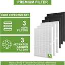 115115 HEPA Replacement Filters A for Winix PlasmaWave Air Puri-fier C535 5300 5300-2 6300 6300-2 P300 AM90 C909 9800, 3 True HEPA Size 21 Filter + 3 Activated Carbon Pre-Filters