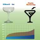 Martini Glasses set of 4, Cocktail Glasses 7oz Crystal Martini Coupe Glasses Blown Glass for Martini, Champage,Whsiky,Cocktail, Gift for House Warming/Wedding/Party/Valentine