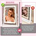ROLOVE Vanity Mirror with Lights, 12.6"x15" LED Makeup Mirror with Lights, Smart Touch Control 3 Color Dimmable, Lighted Desk Mirror for Bedroom, Light Up Mirror