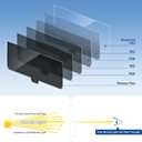 Sun Visor Extender for Car with Side Sunshade, Upgraded UV400 Polarized Car Sun Visor Extension Blocker with Sunglasses Holder, Clips and Straps Design | Anti-Glare Protection Visor for Safe Driving