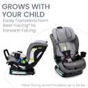 Britax Poplar S Convertible Car Seat, 2-in-1 Car Seat Extended Rear Facing, 17 Slim Car Seat Design with Fast & Easy ClickTight Installation, Anti-Rebound Bar & SafeWash Fabrics Glacier Graphite, Expiry Date: 12/2035