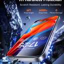 UNBREAKcable 2-Pack Screen Protector for iPhone 16 Pro Max, Military-Grade Shatterproof Tempered Glass [9H+ Hardness] [Easy Installation Frame] [99.99% HD Clear] for Apple iPhone 16 Pro Max