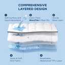 Bedsure Waterproof Mattress Topper Full - Pillow Top Full Mattress Protector with 8-21 Inches Deep Pocket, 800 GSM Extra Thick Bed Pad Fitted, Soft Bed Cover for Home, Bedroom, Hotel - Grey