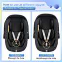 Infant Car Seat Insert for Doona, Ultra-Thick Baby Car Seat Head Support, Breathable Mesh Baby Car Seat Cushion with Natural Filled Sponge, Universal Carseat Head Support for Preemie to Toddler