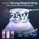 Thomo Magnetic for iPhone 17e Case/iPhone 16e Case, [Full Camera Protection] [Compatible with Magsafe] Military-Grade Shockproof, Anti-Fingerprint Translucent Matte Phone Case, Light Purple