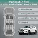 Floor Mats & Cargo Liner for 2014-2020 Nissan Rogue(NOT fit Sport)