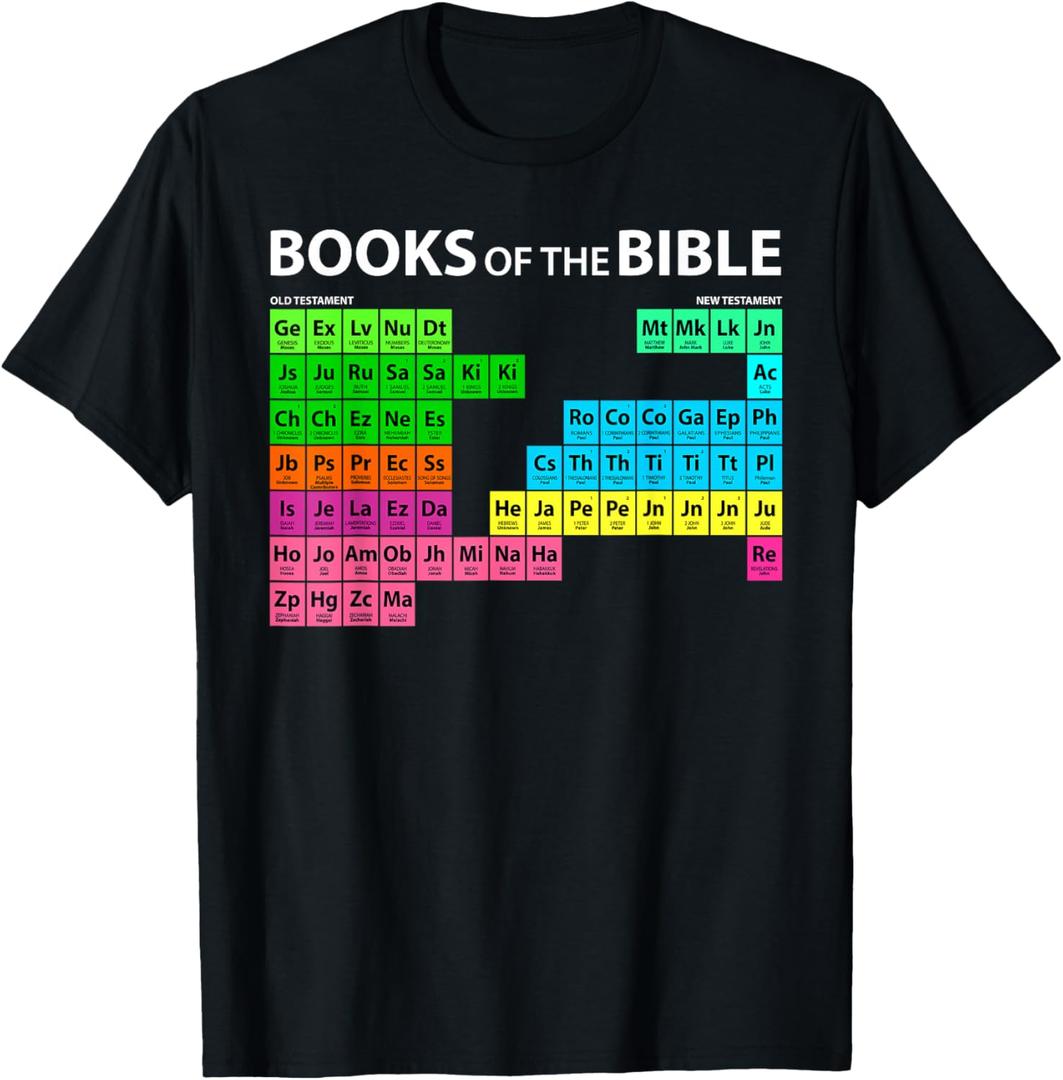 Books of Bible Periodic Table Seminary Pastor Appreciation T-Shirt (Small, Black)