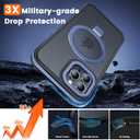 Magnetic Case for iPhone 14 Pro Max, with Invisible Ring Stand, Military Drop Protection, Shockproof Anti-Fingerprint Matte Protective Cover for iPhone 14 Pro Max, Blue