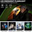 LED Rechargeable Flashlights 1600 High Lumens, 36 Hour Long Runtime, M300 Fast Charging Version Charges Type-C, Zoomable, 6 Modes, All-weather Waterproof Flashlight for Home Emergency Camping (Red)