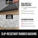 GORILLA GRIP Felt and Natural Rubber Stay in Place Slip Resistant Rug Pad, 1/8 Thick, 2x10 FT Protective Padding for Under Area Rugs, Cushioned Gripper Pads, Carpet Runners Hardwood Floors Protection
