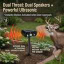 2026 Sonic Fortress Pro Deer Repellent Devices Solar Ultrasonic Animal Repellent with Motion Sensor,Squirrel Fortress Pro Raccoon Repellent to Scare Cat Skunk Rabbit Out of Yard Garden Plants 4Pack