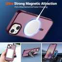 SUPFINE Magnetic for iPhone 15 Plus Case & iPhone 14 Plus Case(Compatible with MagSafe)(Military Grade Drop Protection) Slim Translucent Shockproof Phone Case,Wine Red