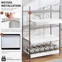 5PCS Wire Shelf Covers for Pantry, Preventing Leakage of Items & Removable, PVC Wire Rack Covers for Shelves Closet Kitchen (White, 24 X 16)