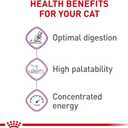 Royal Canin Feline Health Nutrition Sensitive Digestion Adult Dry Cat Food, 7 lb Bag (EXP 09/01/27)