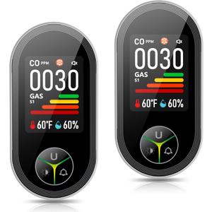 4-in-1 Carbon Monoxide Detectors & Natural Gas Leak Detector Plug in, Combination CO Detector & Combustible Gas, LPG, Methane, Propane Alarm with Fahrenheit(F) & Humidity(2 Pack)