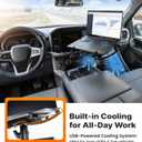 MELIPRON No-Drill Truck Laptop Mount Fit for Ford F-150 2004-2014 for Work