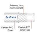 3/8" ID x 50 Ft High Pressure Braided Clear PVC Vinyl Tubing Flexible Vinyl Tube, Heavy Duty Reinforced Hose Tubing, BPA Free and Non Toxic