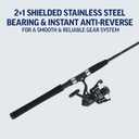 Penn Wrath II Spinning Reel and Fishing Rod Combo