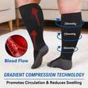 Plus Size Compression Socks 20-30mmHg Wide Calf with Seamless Toe, Graduated Support Stockings for Women Men, for Nurses Pregnancy Edema Flying Travel Circulation Relief, 4XL