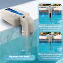 Upgrade Automatic Pool Filler