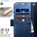 OCASE Compatible with iPhone 15 Wallet Case, PU Leather Flip Folio Case with Card Holders RFID Blocking Kickstand [Shockproof TPU Inner Shell] Phone Cover 6.1 Inch 2023, Retro Blue