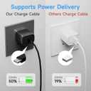 for USB C to Lightning Cable 15FT/5M 1 Pack MFi Certified 27W PD Fast Charging Braided Extra Long iPhone Charger Cord Compatible with iPhone 14/13/12/11 Pro Max/XS MAX/XR/SE/8/ipad/7/6 Plus