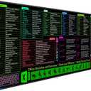 Large Excel Cheat Sheet Desk Pad, Cheat Table Gaming Mousepad, Over 150 Excel Shortcuts, Non-Slip Sewn Edge, Suitable for Office Use, Employee Appreciation Gift