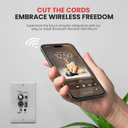 Pyle Wireless BT Receiver Wall Mount - 100W In-Wall Audio Control Receiver w/ Built-in Amplifier, USB/Microphone/Aux (3.5mm) Inputs, Speaker Terminal Block, Connect 2 Speakers, White - PWA15BT