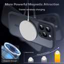 3 x TOCOL for iPhone 13 Pro Max Case, Full Camera Protection, Drop Protection, Compatible with Magsafe, Matte Phone Case for iPhone 13 Pro Max 6.7 inch (Matte Black)