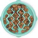 Outward Hound FunFeederSloBowl  Small 3/4-Cup Capacity, Slow Feeding, Small Dogs, Puppies & Cats, Non-Slip, Mint, Wave Pattern