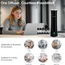 Hotel Scent Diffuser Starter Kit - 1500 Sq Ft Coverage, Premium Plastic Essential Oil Diffuser, Waterless Diffuser for Home, Hotel, Office, 5 Scent Essential Oils Included, Large Room, Black, 11In